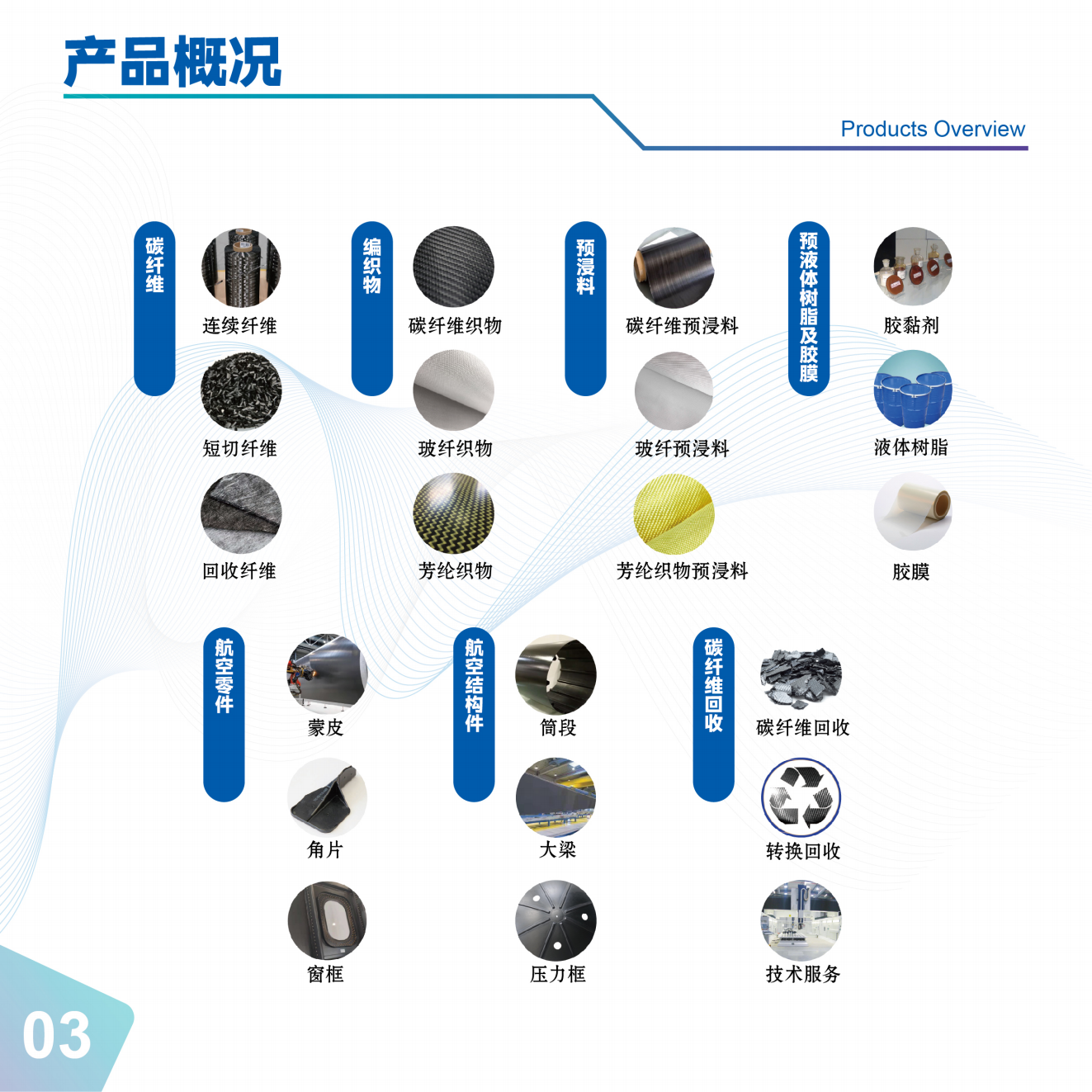  江苏恒神股份有限公司